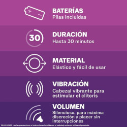 Anillo para el Pene con Vibración Play Diablillo